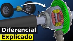Diferencial Explicado Instructional Video