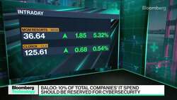 MGM Says Computer Hack Will Cost It $100M in Lost Profit News Clip