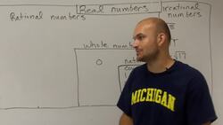 Whole numbers introduction Instructional Video