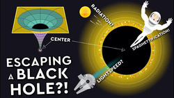 Can You Escape a Black Hole? Instructional Video