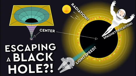 Can You Escape a Black Hole?