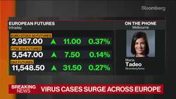 Macron Puts France in New Nationwide Lockdown News Clip