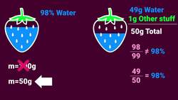 Simple, yet counterintuitive mathematics - Why numbers don't always mean what you think Instructional Video