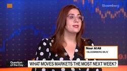 What Moves Markets The Most Next Week? News Clip