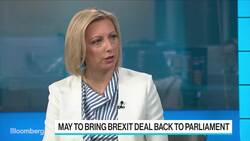 Has Theresa May Finally Run Out of Options on Brexit? News Clip