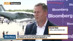 Bell’s Sale on Helicopter Sales, Coronavirus, Outlook News Clip