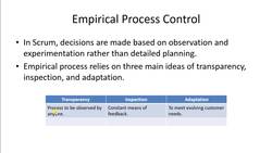 Agile Scrum Master Certification Exam Prep (CSM) - Empirical Process Control Instructional Video