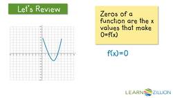 Factoring a Difference of Perfect Squares to Find Zeros of Quadratic Functions Instructional Video