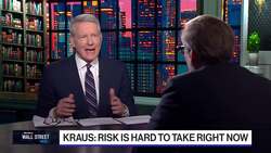 Historic Week of Bank Turmoil News Clip