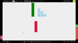 Data Structures and Algorithms The Complete Masterclass - Insertion Sort Complexity Instructional Video