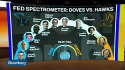 Anxiety Over U.S. Recession Is `Misplaced,` Says HSBC Little News Clip