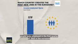 Fact check: Which country is creating the most new jobs in the eurozone? News Clip