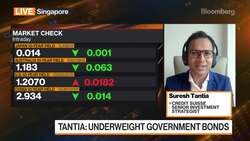 Credit Suisse Suresh Tantia on Recent Market Selloff News Clip