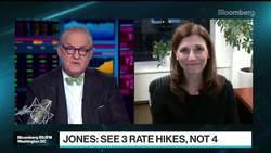 Fed Can't Live Up to Hike Expectations: Schwab's Jones News Clip