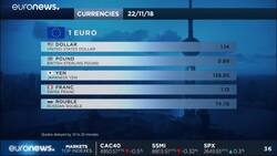 UK markets watchdog to cap price of rent-to-own goods News Clip