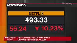 Beyond the Bell 04/20/2021 News Clip