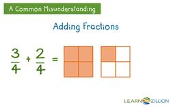 Using Line Plots to Solve Multistep Problems Instructional Video