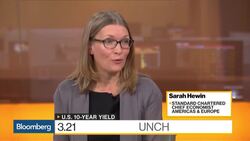 3.25% Is Around the Peak for U.S. 10-Year Yields, Says StanCharts' Hewin News Clip