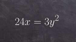 Graph the equation of an parabola with a horizontal axis of symmetry Instructional Video