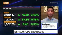 Profits Recession Looming, Bernstein's Suzuki Warns News Clip