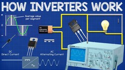 How Inverters Work - Working principle rectifier Instructional Video