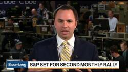 How Option Pit's Sebastian Is Trading GE News Clip