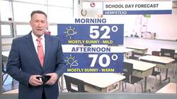 Dry and mostly sunny on Long Island News Clip