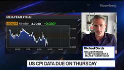 Inflation Coming Down, Recession Probable: MKM's Darda News Clip