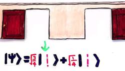 Quantum Randomness Instructional Video