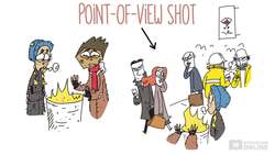 English Essentials - Flying Through Film - Cinematography (Stage 5, Years/Grades 9-10) Instructional Video