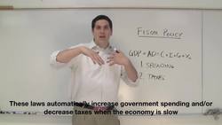 Automatic Stabilizers- Macro Topic 3.9 Instructional Video