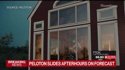 Peloton Shares Plunge on Reduced Forecast News Clip