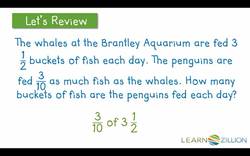 Multiplying Fractions by Fractions Using Area Models Instructional Video