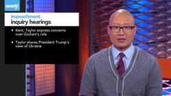 Newsy's Latest Headlines News Clip