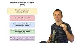 World of Computer Networking Your CCNA start - What is Address Resolution Protocol (ARP)? Instructional Video