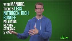 What Does "Organic" Mean, and Should You Buy Organic Foods? Instructional Video