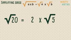 Simplifying Surds by Multiplication Instructional Video