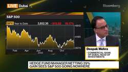 Mehra: Market Is Fighting Fed News Clip