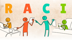 The RACI Matrix Explained Instructional Video