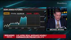 US Consumer Prices Rise More Than Forecast News Clip