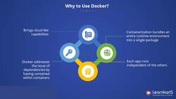 Docker Certified Associate Certification Training Course - Why Use Docker Instructional Video