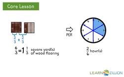 Determining Unit Rates Using Pictures Instructional Video