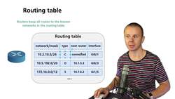 World of Computer Networking Your CCNA start - Routing Table Instructional Video