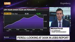 JPMorgan's Feroli on Jobs Report News Clip
