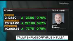 Johns Hopkins Urges Combining Covid-19 Testing, Contact Tracing News Clip