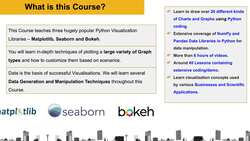 Data Analytics using Python Visualizations - Promotional Video Instructional Video