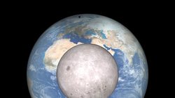 NASA | Shadow of the Moon Instructional Video