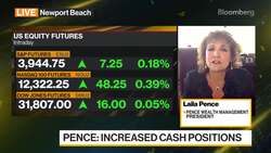 Pence WM President on Markets, Strategy News Clip