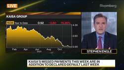 Kaisa Yet to Make Bond Payments After Grace Period Ends News Clip