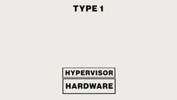 CompTIA A+ Certification 220-1001: The Total Course - Understanding Virtualization Instructional Video